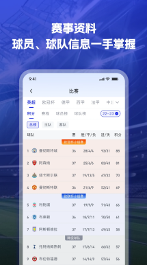 欧冠十佳进球 足球集锦